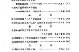 老图书–《西安文史资料_第14辑》电子版合集