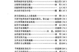 老图书–《诸暨文史资料_第4辑》电子版合集