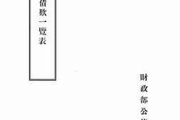 老图书–《财政部欠各项内外债款一览表》电子版合集