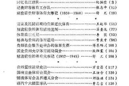 老图书–《贵阳文史资料选辑_第15辑（体育专辑）》电子版合集
