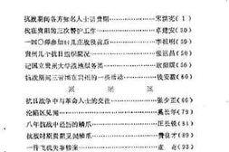 老图书–《贵阳文史资料选辑_第16辑》电子版合集