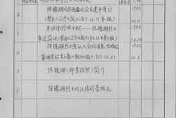 老图书–《辽宁省民政厅关于追认陈镜湖为烈士的批复及辽宁日报、朝阳日报的报导》电子版合集