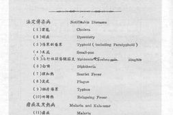 老图书–《近年全国十二种传染病统计表》电子版合集