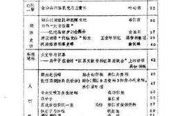 老图书–《金山文史资料_第5期》电子版合集