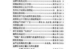 老图书–《金牛文史资料选辑_第1辑》电子版合集