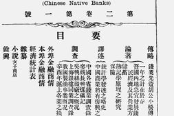 老期刊–《钱业月刊》(上海)1922-1929年合集 电子版