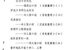 老图书–《银川文史资料_第1辑》电子版合集