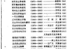 老图书–《锦州文史资料_第8辑_锦州历史人物专辑》电子版合集