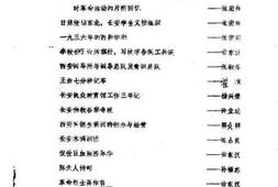 老图书–《长安县文史资料选辑_第4辑》电子版合集