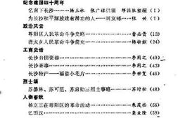 老图书–《长沙县文史资料_第8辑》电子版合集