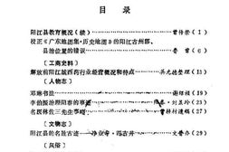 老图书–《阳江文史_1986第4期_总012期》电子版合集