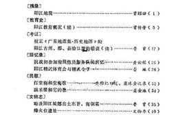 老图书–《阳江文史_1987第1期_总013期》电子版合集