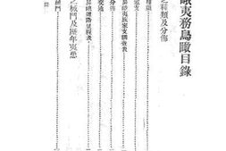 老图书–《雷马屏峨夷务鸟瞰》电子版合集