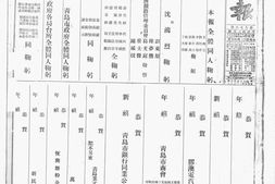 《青岛民报》1933年影印版合集 电子版.