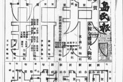 《青岛民报》1936年影印版合集 电子版.