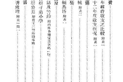 老图书–《首都警察厅（平台暂拟）》电子版合集