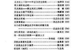 老图书–《高青文史资料_第2辑》电子版合集