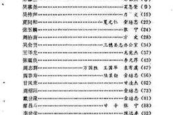 老图书–《黔东南文史资料_第7辑_人物史料专辑》电子版合集