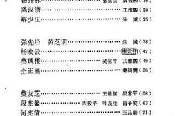 老图书–《黔南文史资料选辑_总第6辑（人物专辑）》电子版合集